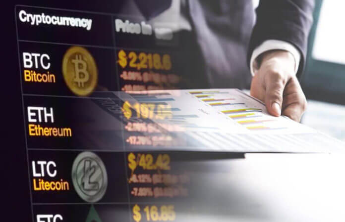 kereskedelmi bitcoin futures az interaktív brókereknél)