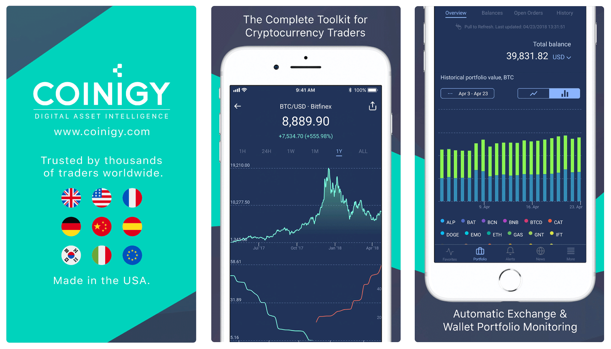 تطبيقات العملات الرقمية المشفرة