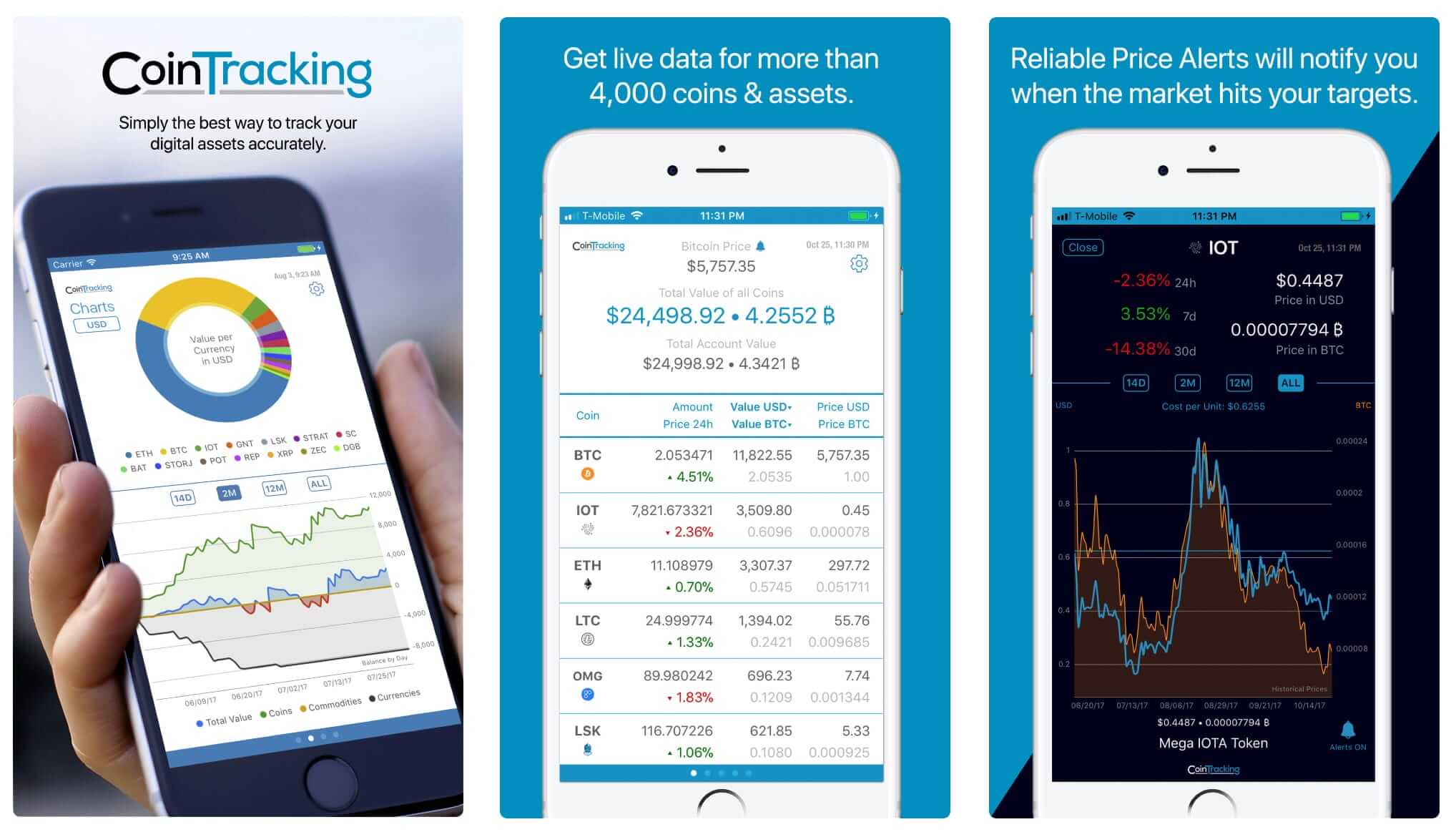 تطبيقات لعملات الرقمية المشفرة