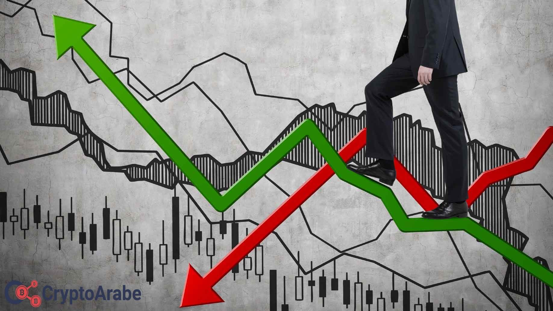 تقلب الاسواق هذا العام