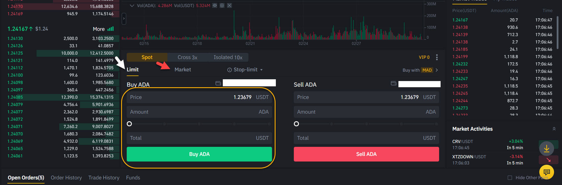 شراء عملة ADA