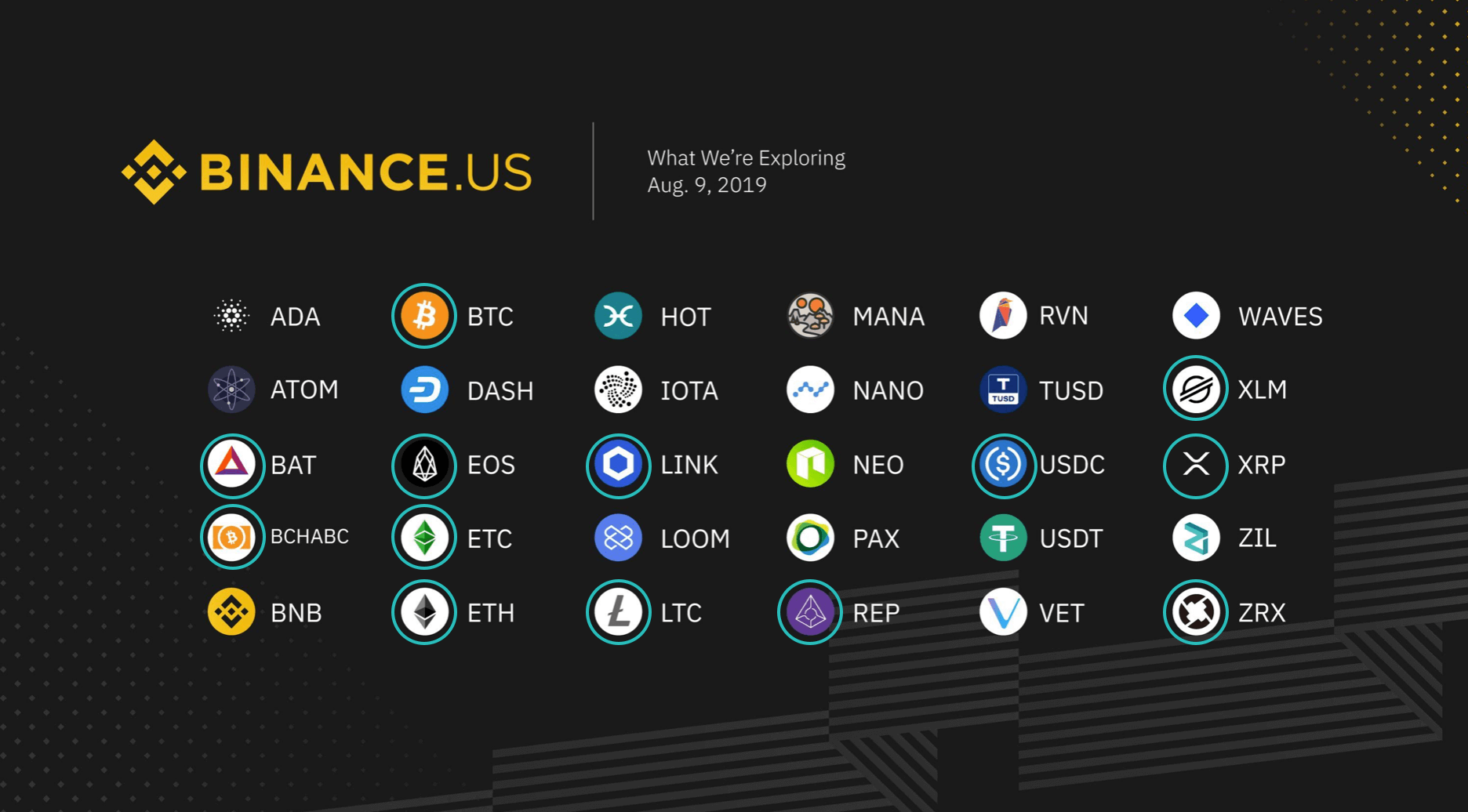 منصة تبادل العملات المشفرة الرائدة Binance