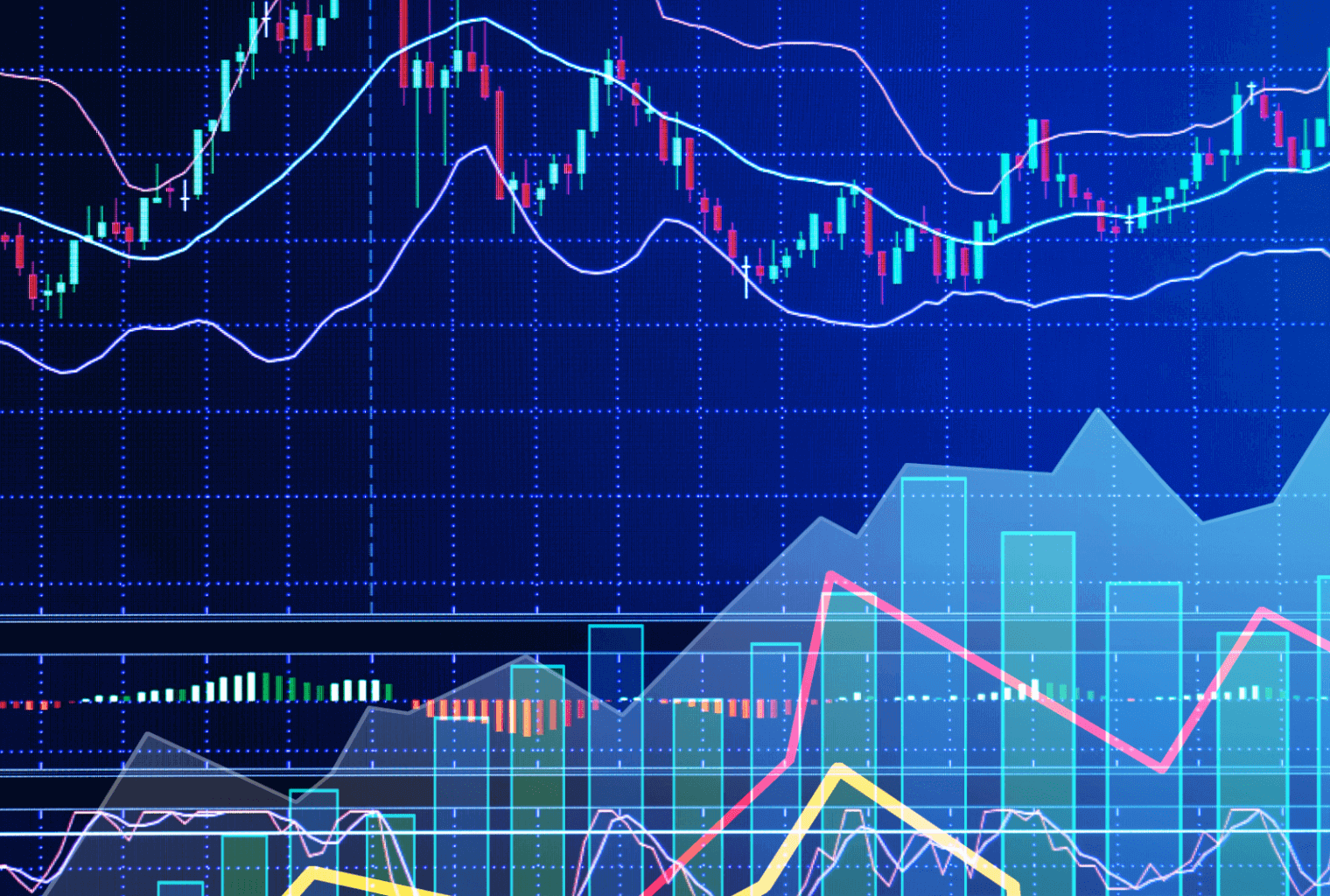 مؤشرات اسعار العملات المشفرة