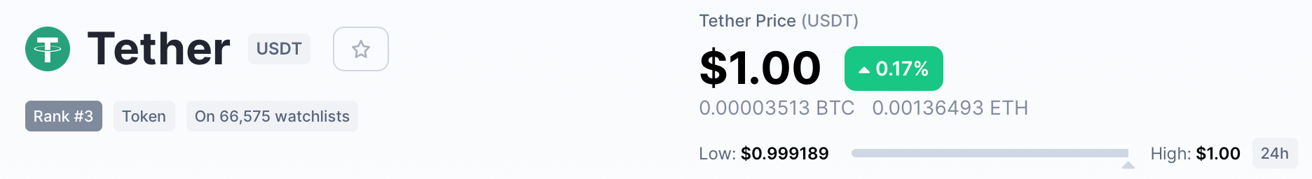 شرح تيثر Tether او علملة USDT