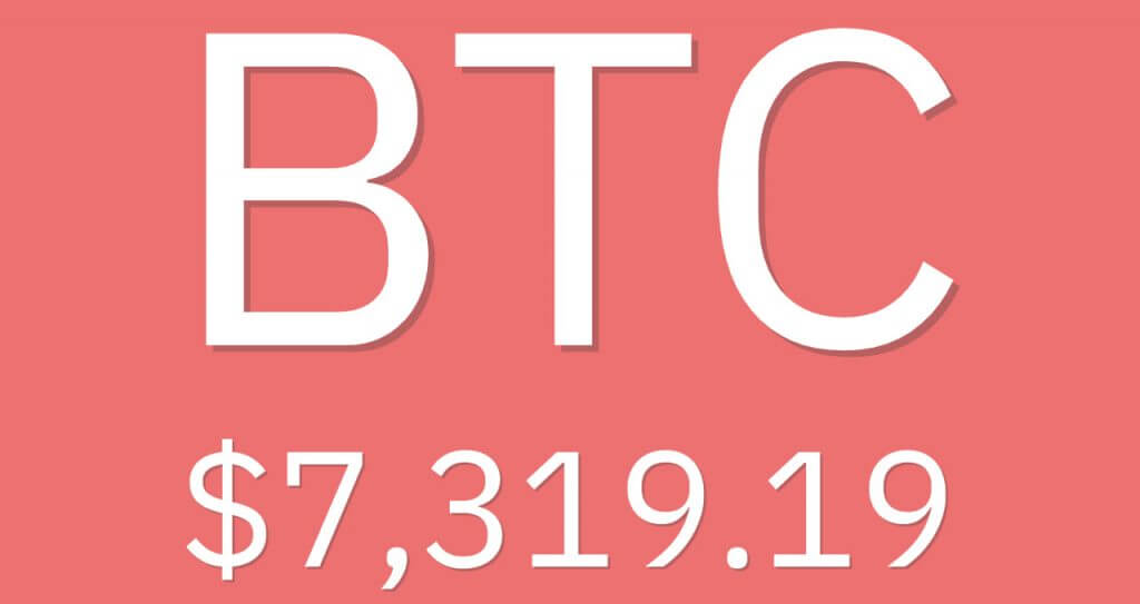 ال BTC