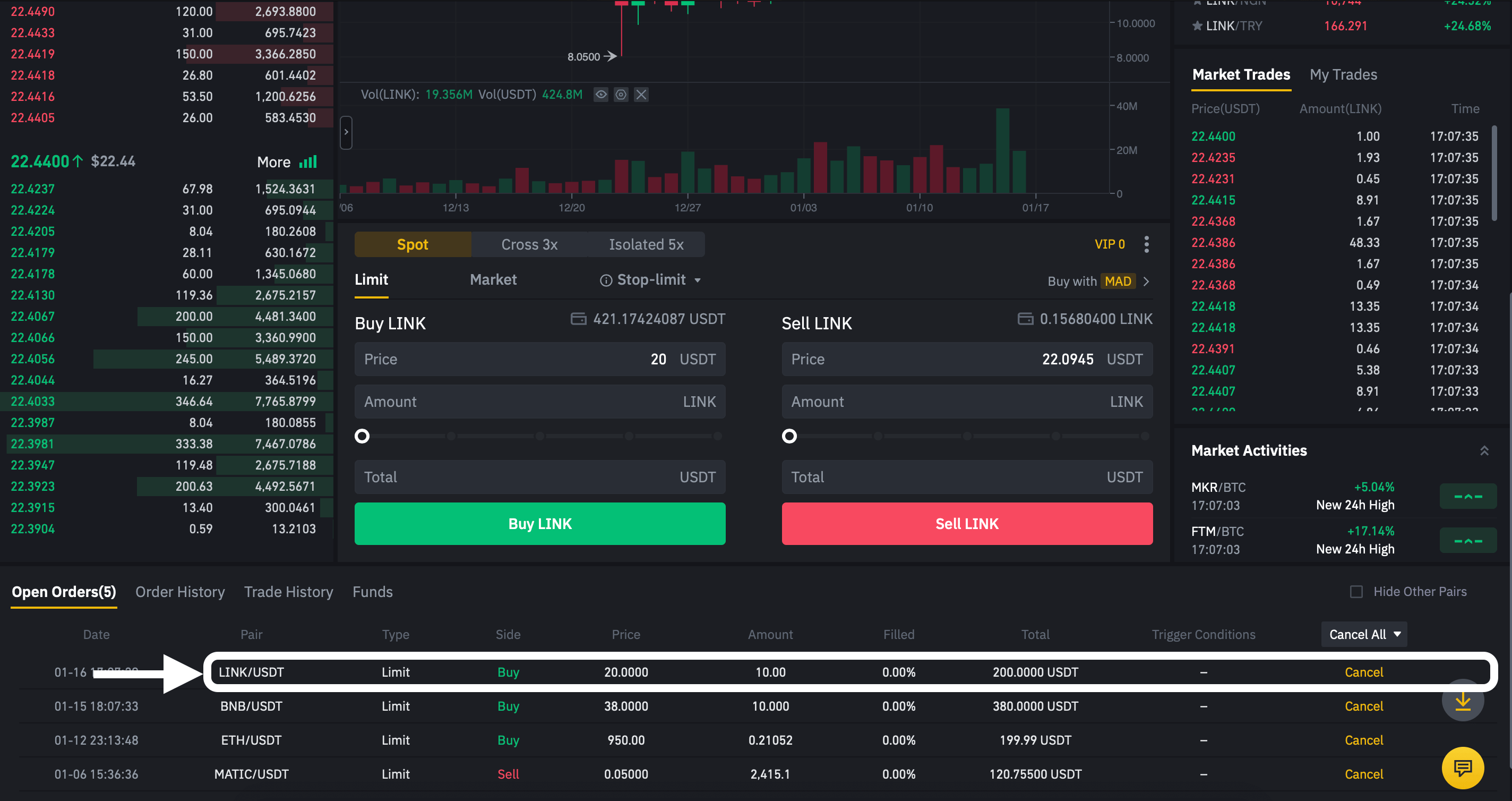 شين لينك ChainLink