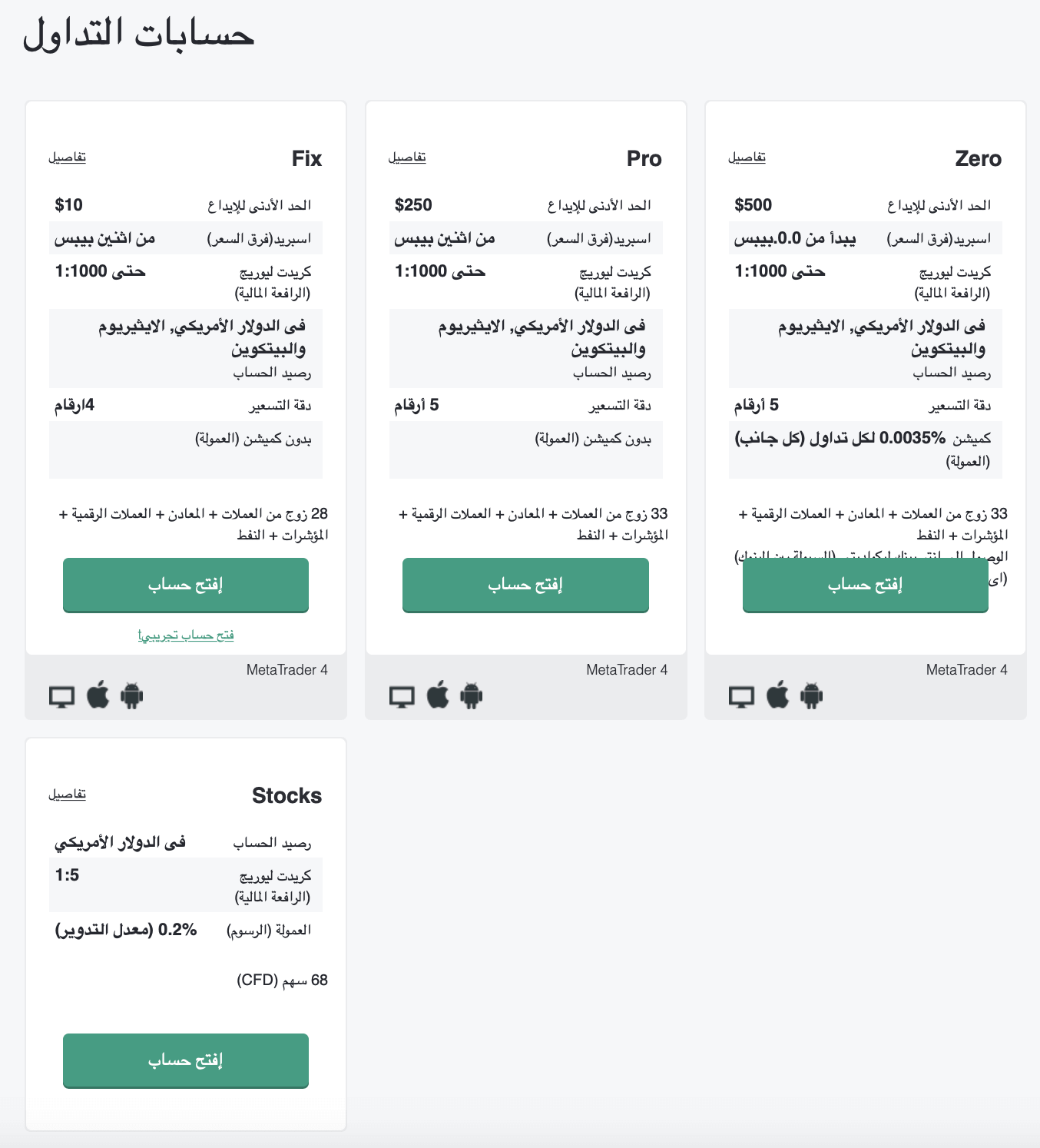 حسابات التداول في منصة NordFX 