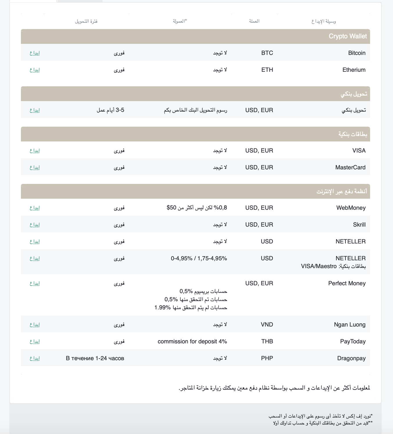 الأيداع 