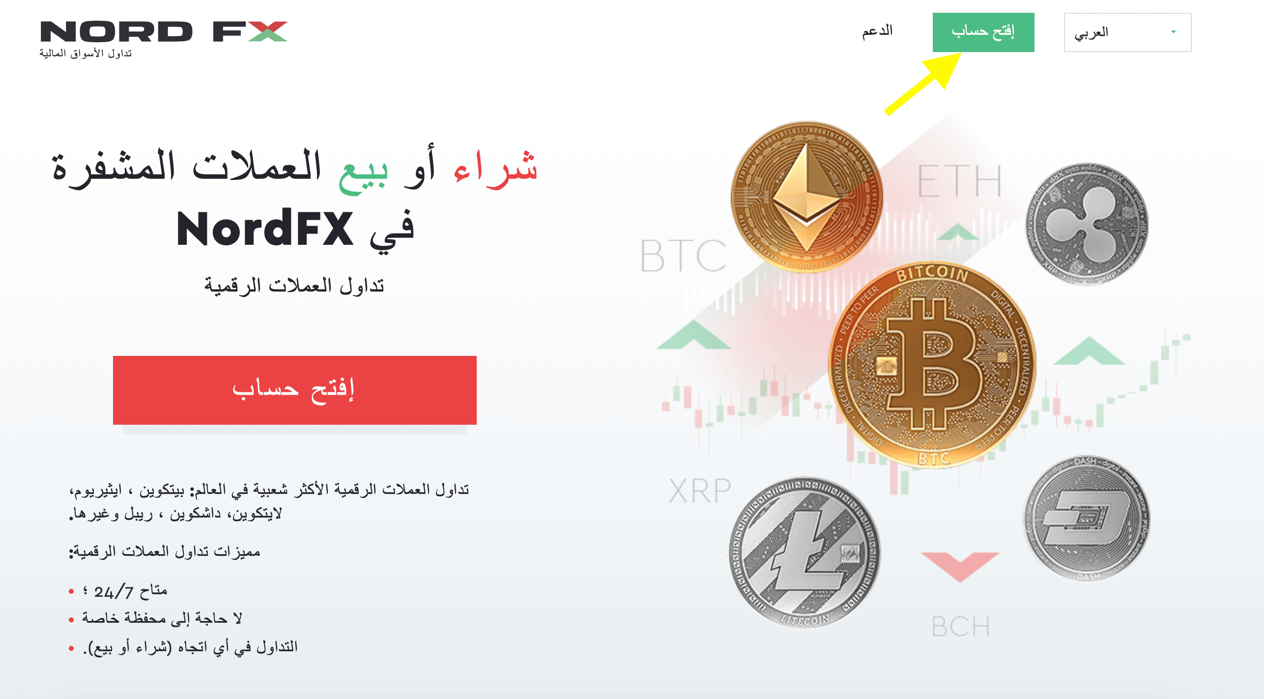 شركة NordFX 