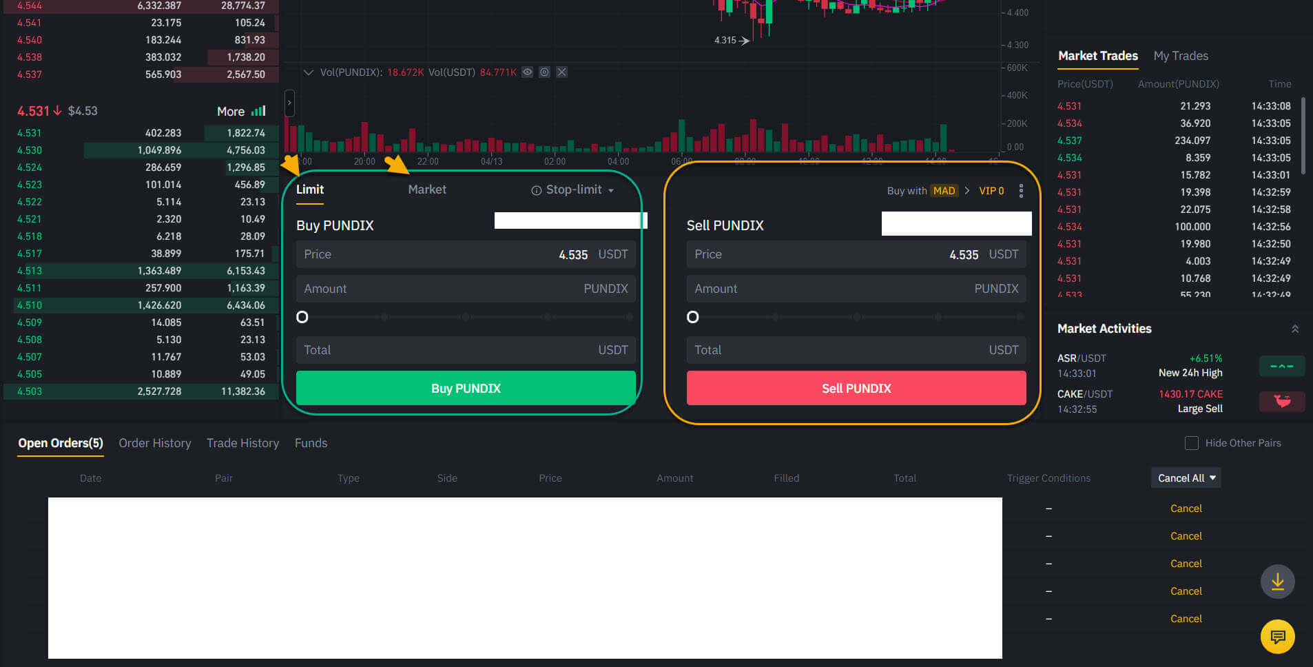 شراء وتداول عملة PUNDIX