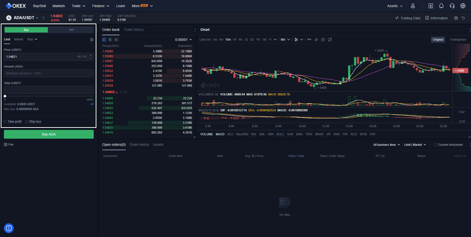 كيف التداول في OKEx