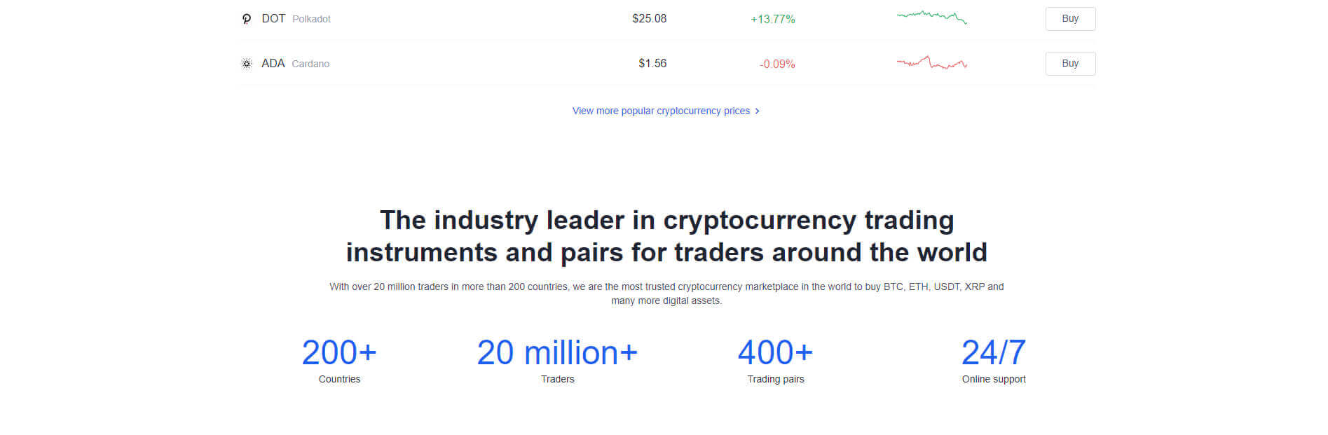 مستخدمي منصة OKEx