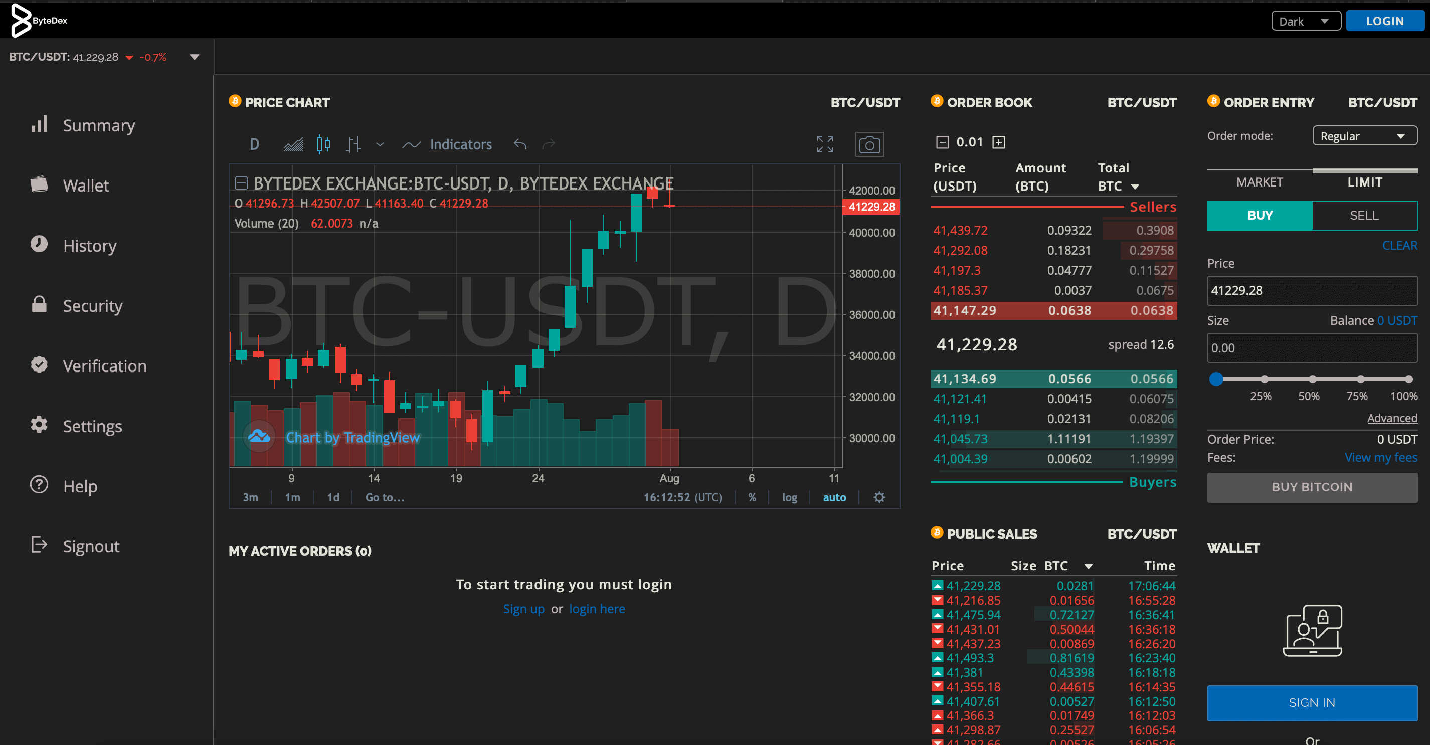 المنصة اللامركزية للتشفير ByteDex