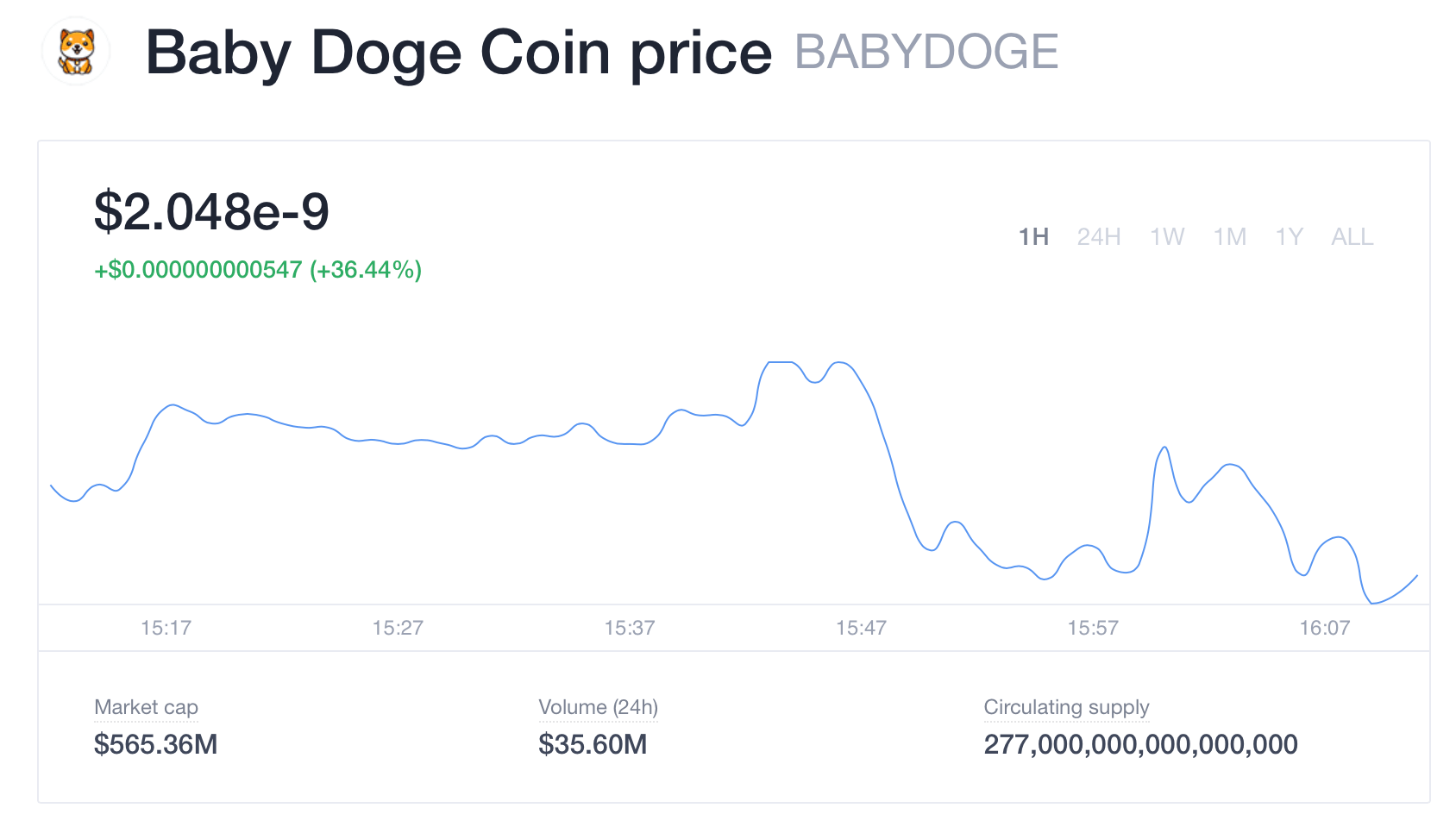 BABYDOGE