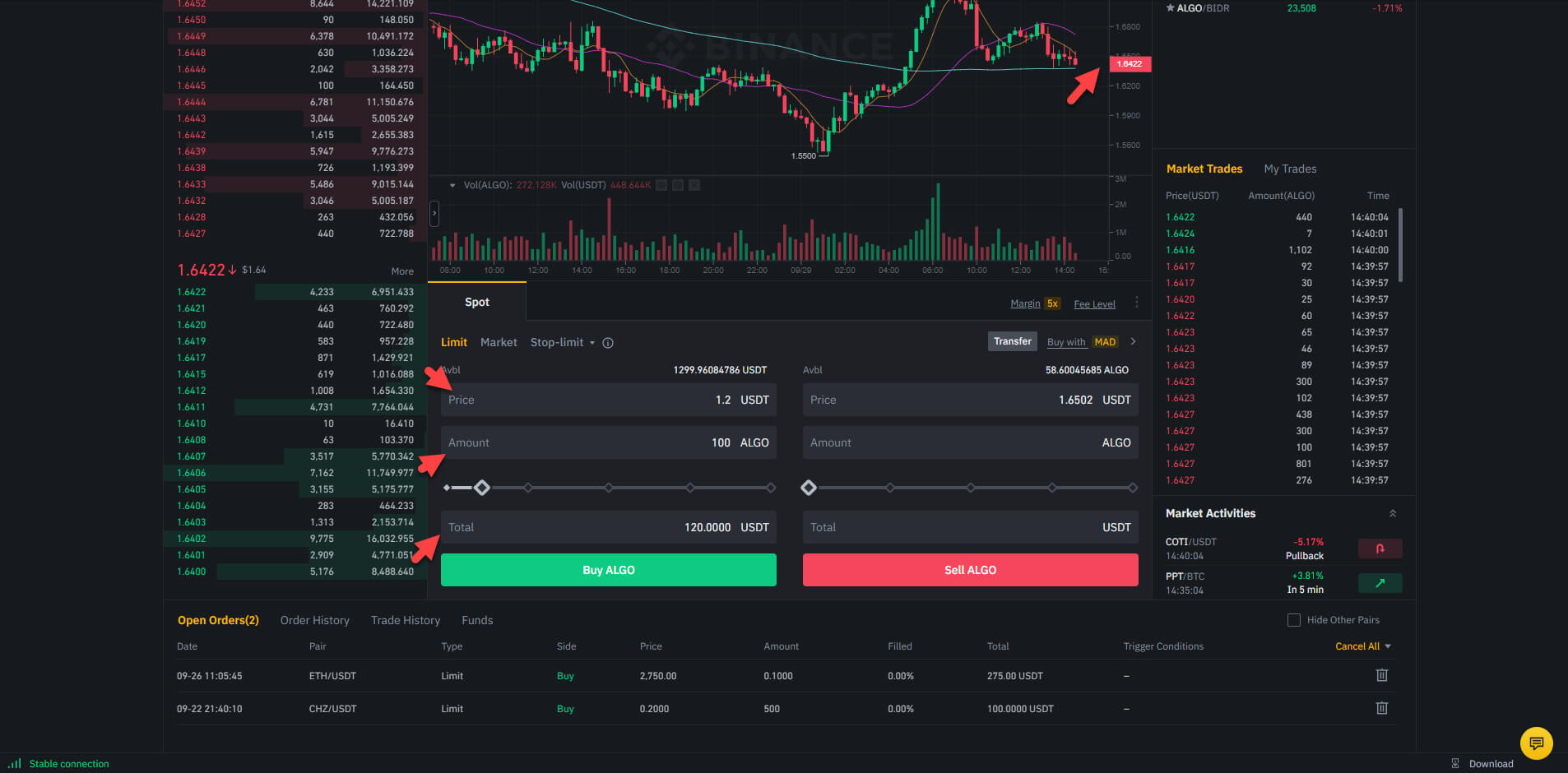 شراء ALGO/USDT