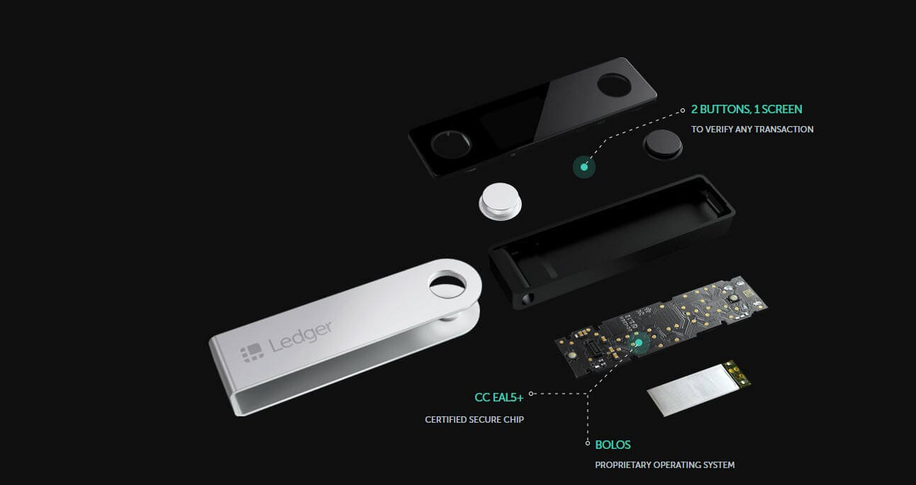 محفظة Ledger Nano S او Ledger Nano X