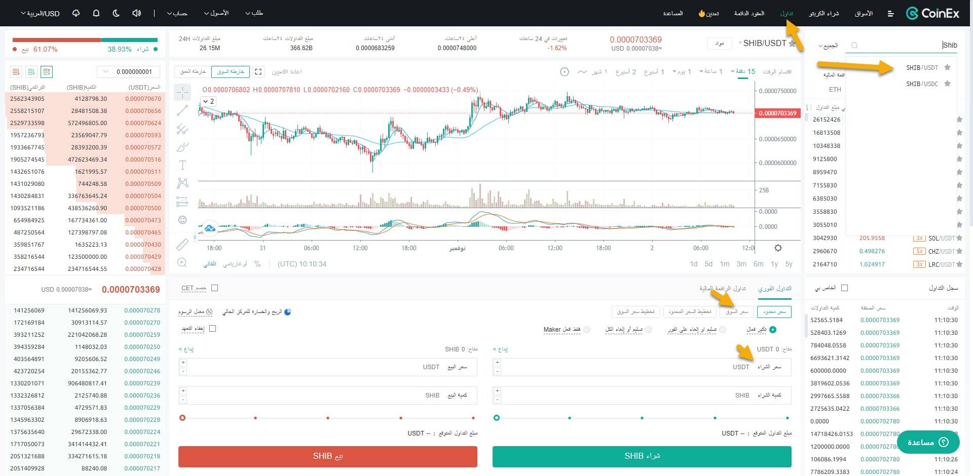 شراء shib مقابل usdt