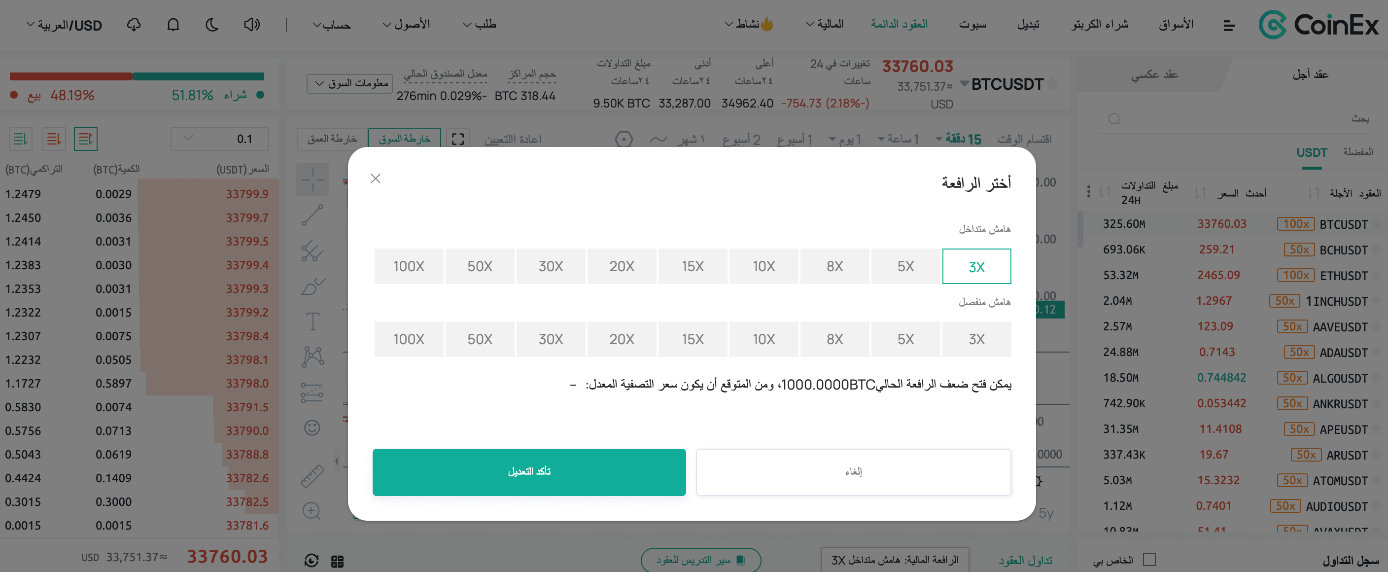 كوين إكس الرافعة المالية