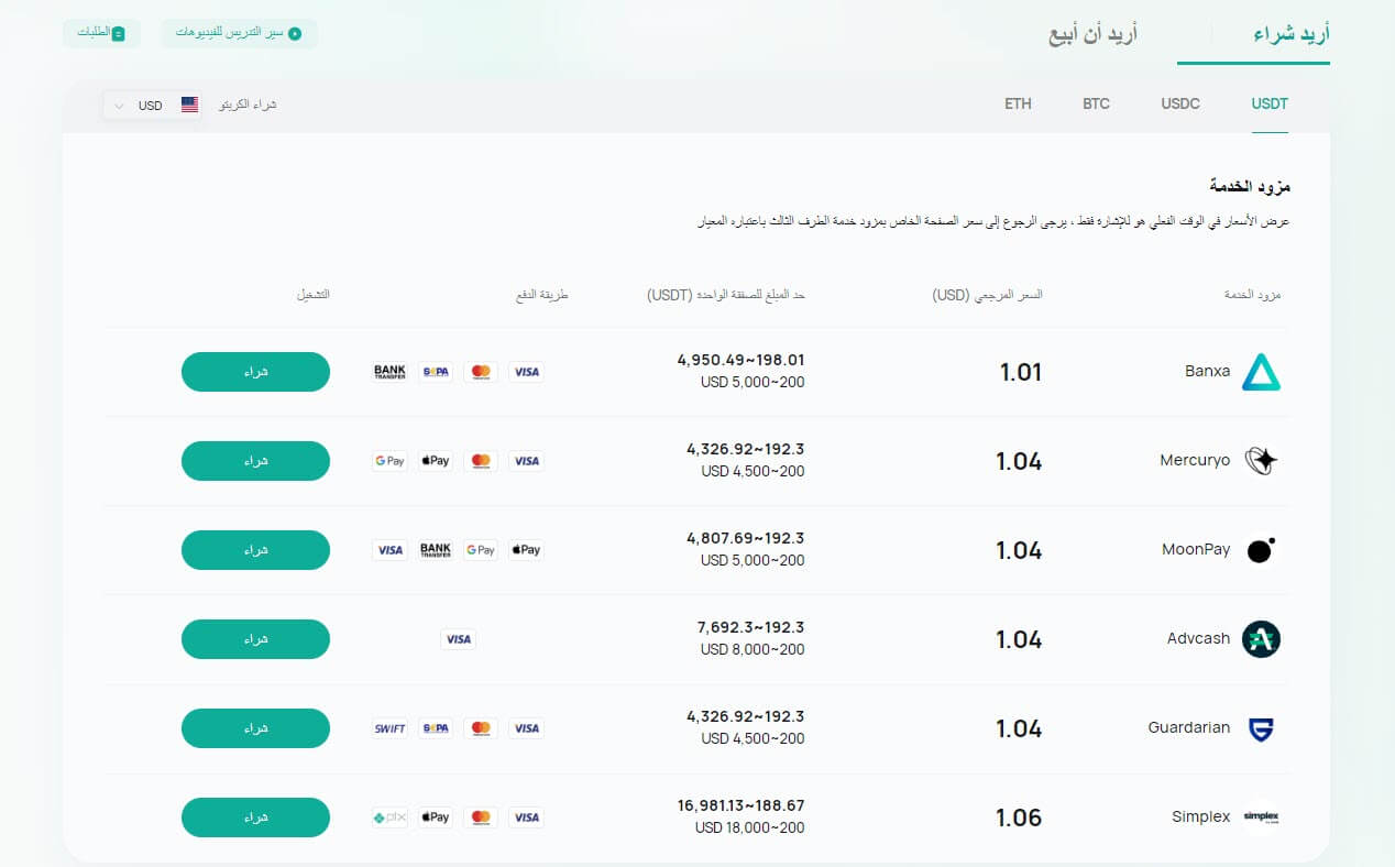 خدمات العملات الورقية التابعون لجهات خارجية على CoinEx