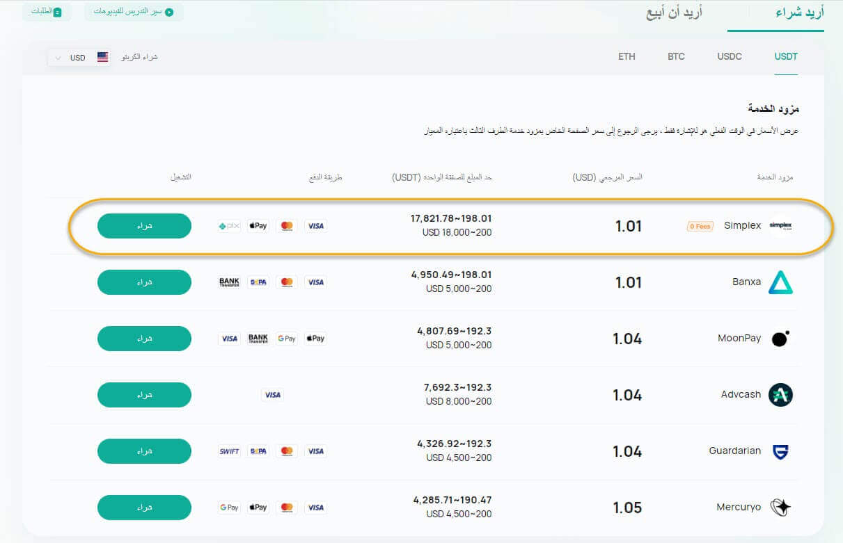 شراء العملات المشفرة بواسطة SIMPLEX